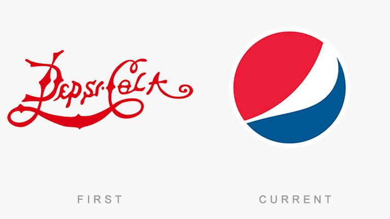 Híres logók egykor és most Híres logók egykor és most