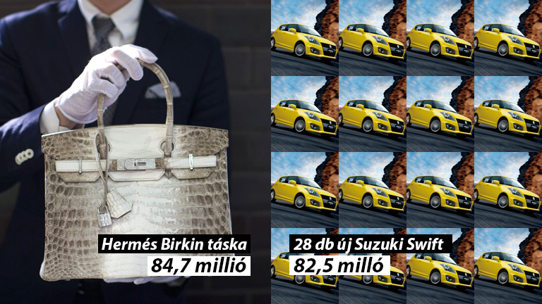 A táska már jobb befektetés, mint az arany