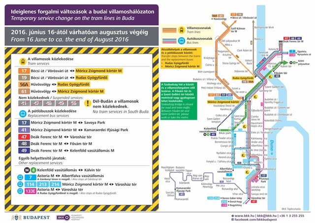 Óriási dugókra számíthatunk a nyáron Budapesten