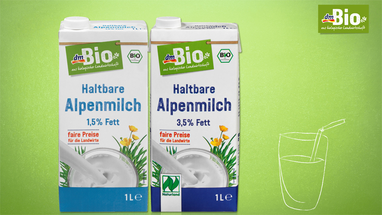 Az egészséges táplálkozás alapjai