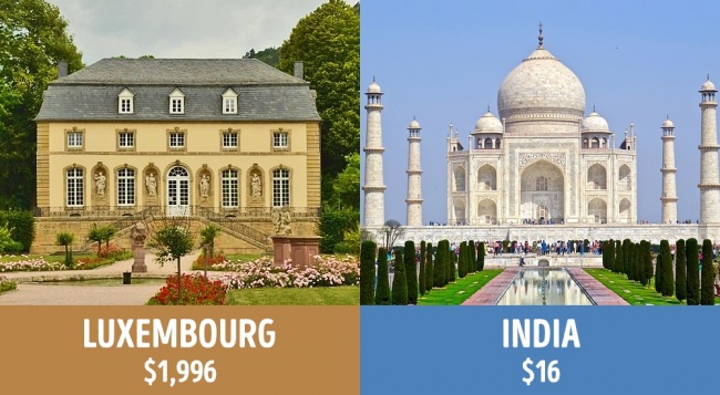 Hol a legjobb nyugdíjasnak lenni? Megmondjuk mennyi jár az időseknek a világ körül! Hol a legjobb nyugdíjasnak lenni? Megmondjuk mennyi jár az időseknek a világ körül!