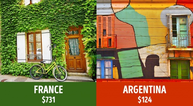 Hol a legjobb nyugdíjasnak lenni? Megmondjuk mennyi jár az időseknek a világ körül! Hol a legjobb nyugdíjasnak lenni? Megmondjuk mennyi jár az időseknek a világ körül!