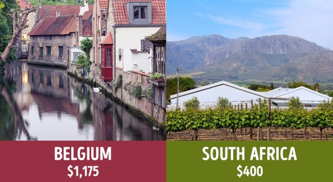 Hol a legjobb nyugdíjasnak lenni? Megmondjuk mennyi jár az időseknek a világ körül! Hol a legjobb nyugdíjasnak lenni? Megmondjuk mennyi jár az időseknek a világ körül!