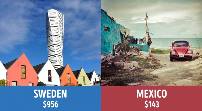 Hol a legjobb nyugdíjasnak lenni? Megmondjuk mennyi jár az időseknek a világ körül! Hol a legjobb nyugdíjasnak lenni? Megmondjuk mennyi jár az időseknek a világ körül!