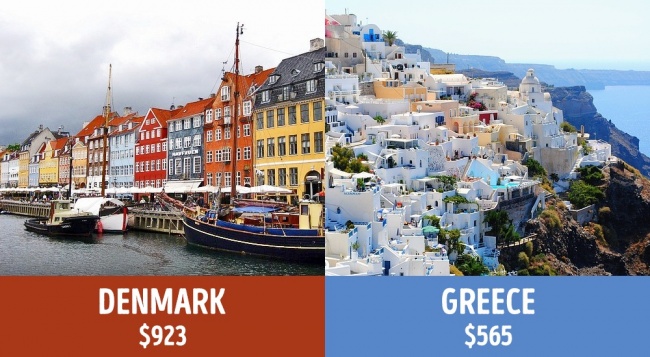 Hol a legjobb nyugdíjasnak lenni? Megmondjuk mennyi jár az időseknek a világ körül! Hol a legjobb nyugdíjasnak lenni? Megmondjuk mennyi jár az időseknek a világ körül!