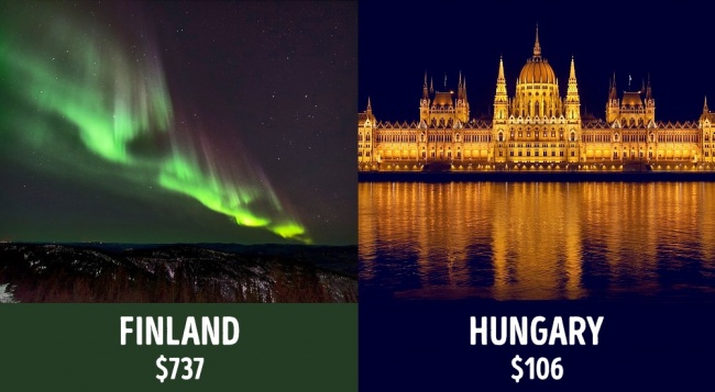 Hol a legjobb nyugdíjasnak lenni? Megmondjuk mennyi jár az időseknek a világ körül! Hol a legjobb nyugdíjasnak lenni? Megmondjuk mennyi jár az időseknek a világ körül!