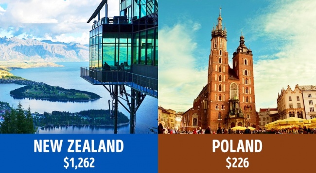 Hol a legjobb nyugdíjasnak lenni? Megmondjuk mennyi jár az időseknek a világ körül! Hol a legjobb nyugdíjasnak lenni? Megmondjuk mennyi jár az időseknek a világ körül!