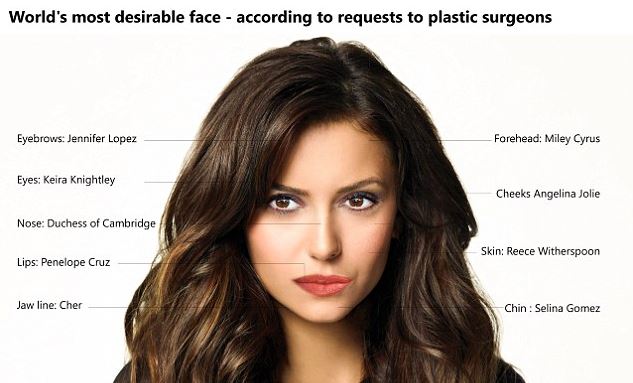 Ez lenne a világ leggyönyörűbb arca? 