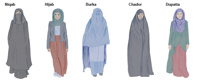 Nem árt, ha tudjuk, miről beszélünk, mielőtt megpróbáljuk betiltani (Kép: Tumblr)