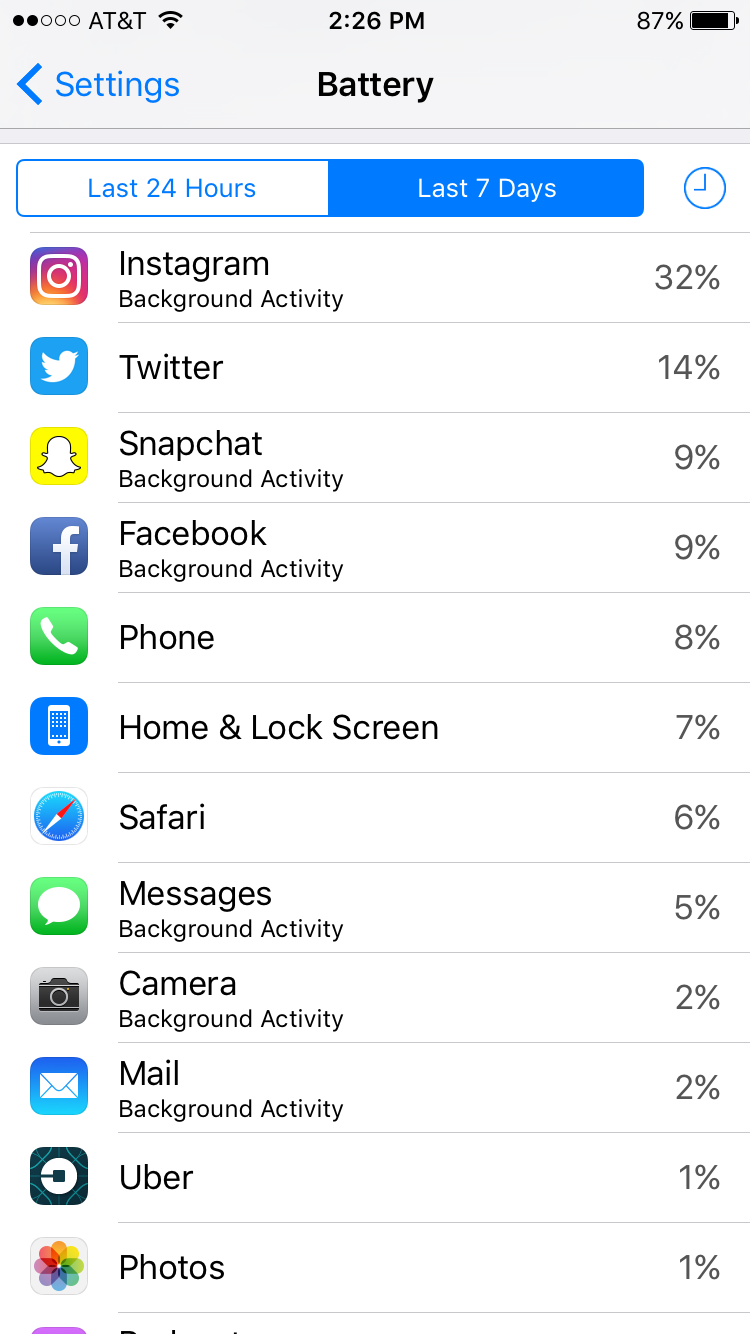 5 dolog, amire az iPhone-od képes, és te nem is tudtál róla 5 dolog, amire az iPhone-od képes, és te nem is tudtál róla