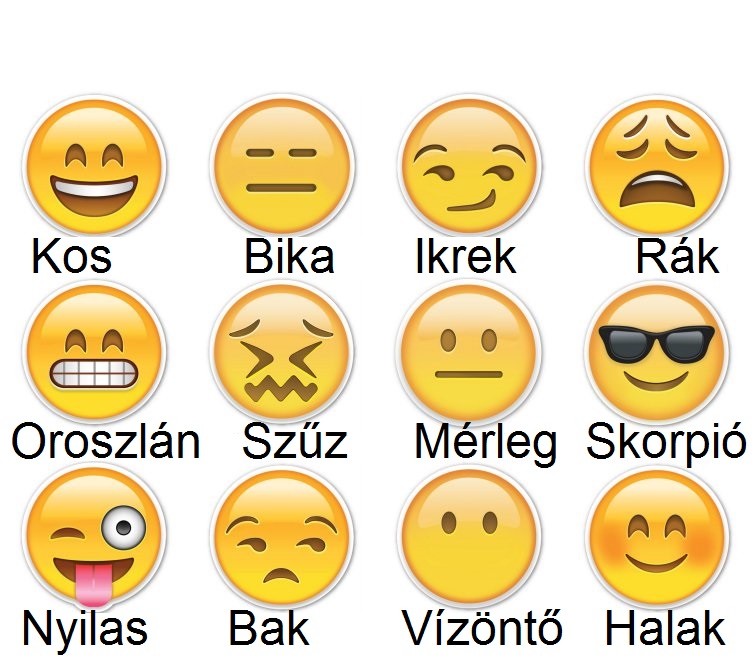 Ha a csillagjegyek emojik lennének...