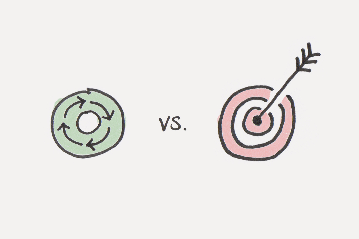 Ne tűzz ki hosszú távú célokat, helyette csináld ezt!