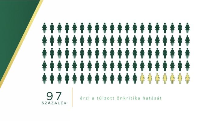 Belső hang: téged segít, vagy visszahúz?