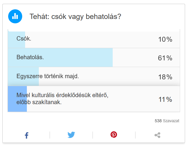 Bréking: orgia a Való Világban