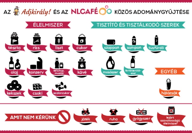 Ismét NLCafé Téli Fesztivál