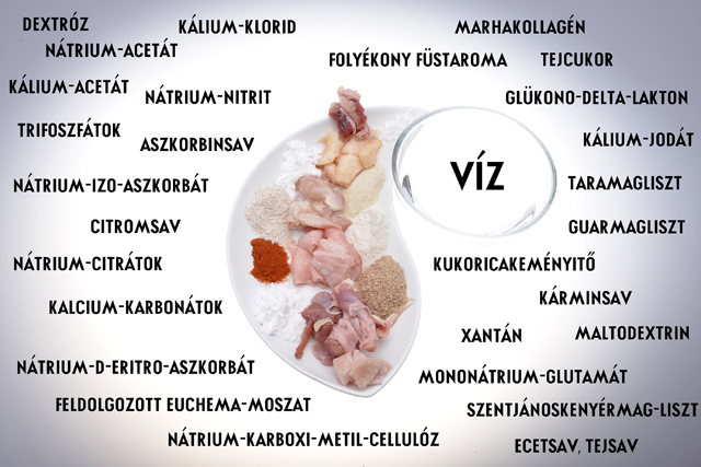 Megszűnik egy csomó virsli