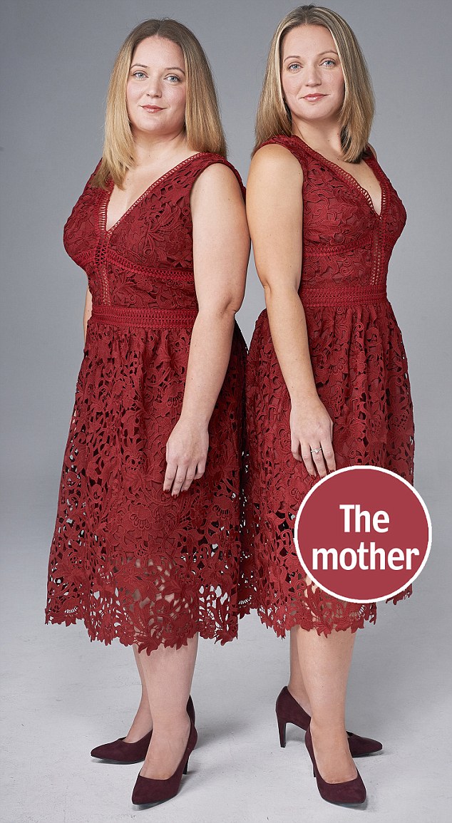 Képek forrása. Daily Mail Képek forrása. Daily Mail