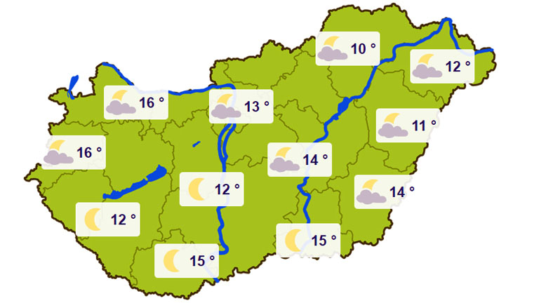 Keddi nappali hőmérsékletek - Forrás: kiderul.hu