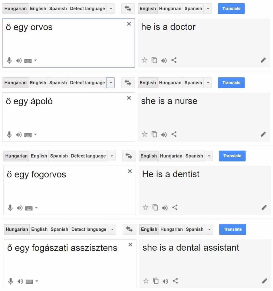 Szexista-e a Google Fordító?