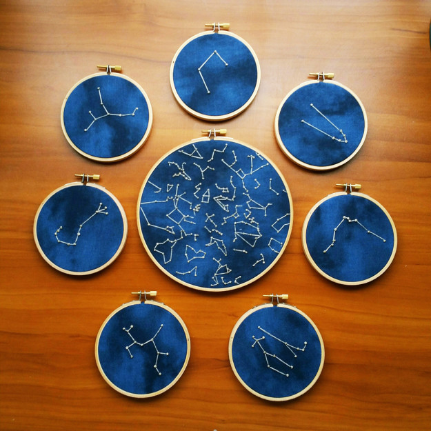 15 menő ajándék a horoszkóp megszállotjainak 15 menő ajándék a horoszkóp megszállotjainak