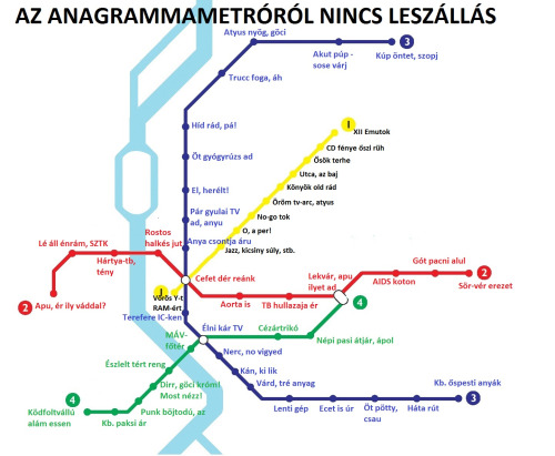 A metrómegállók új nevei