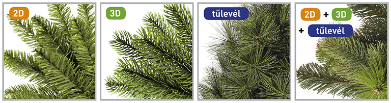 Így válassz tökéletes műfenyőt! Így válassz tökéletes műfenyőt!