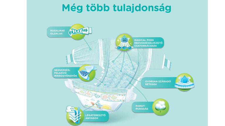 Jó pelenkával az éjszakák is nyugodtabbak