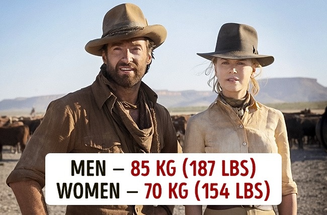 És te nehezebb vagy, mint egy átlagos japán nő?