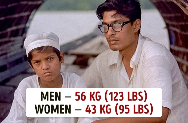 És te nehezebb vagy, mint egy átlagos japán nő?