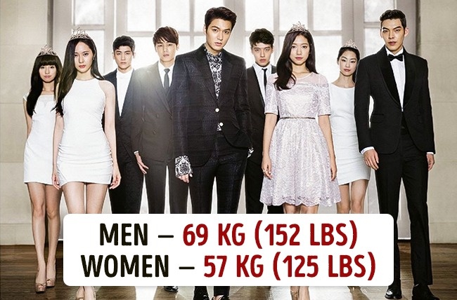 És te nehezebb vagy, mint egy átlagos japán nő?