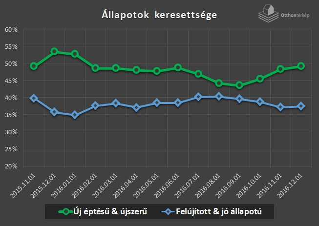 Év végi jelmondat: legyen kicsi és inkább új Év végi jelmondat: legyen kicsi és inkább új