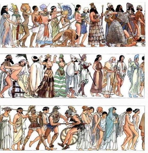 Nézd meg, milyen az emberiség (szex)történelme! Nézd meg, milyen az emberiség (szex)történelme!