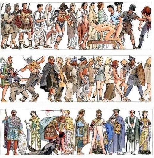 Nézd meg, milyen az emberiség (szex)történelme! Nézd meg, milyen az emberiség (szex)történelme!