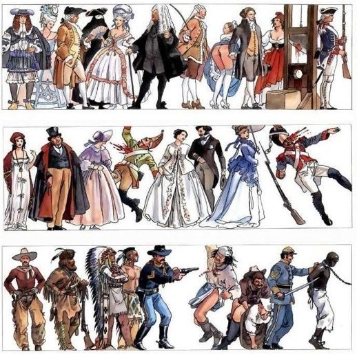 Nézd meg, milyen az emberiség (szex)történelme! Nézd meg, milyen az emberiség (szex)történelme!