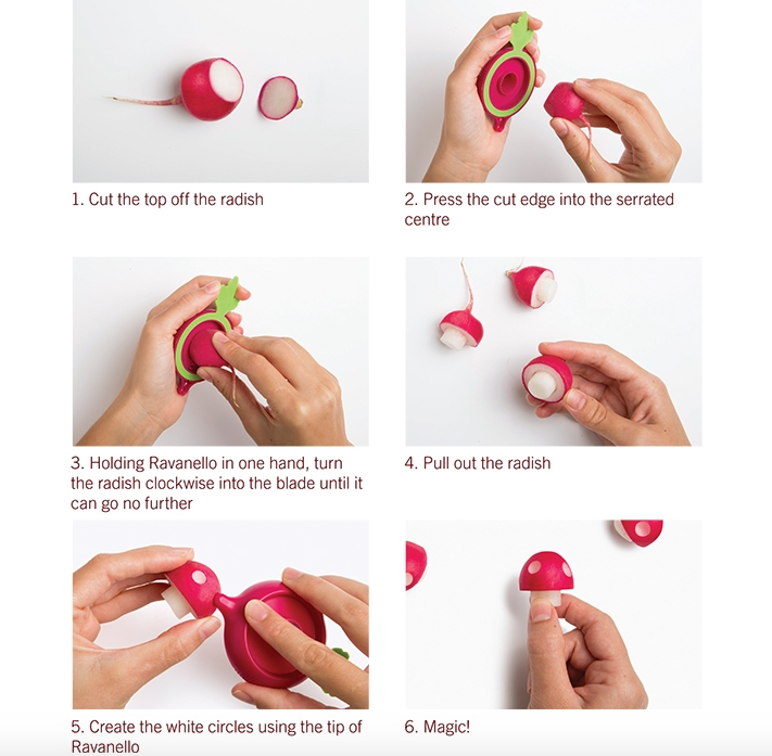 Van egy kütyü, ami gombát csinál a retekből