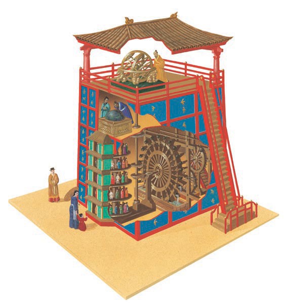 Hogyan ébredtek fel az emberek ébresztőóra nélkül? Hogyan ébredtek fel az emberek ébresztőóra nélkül?