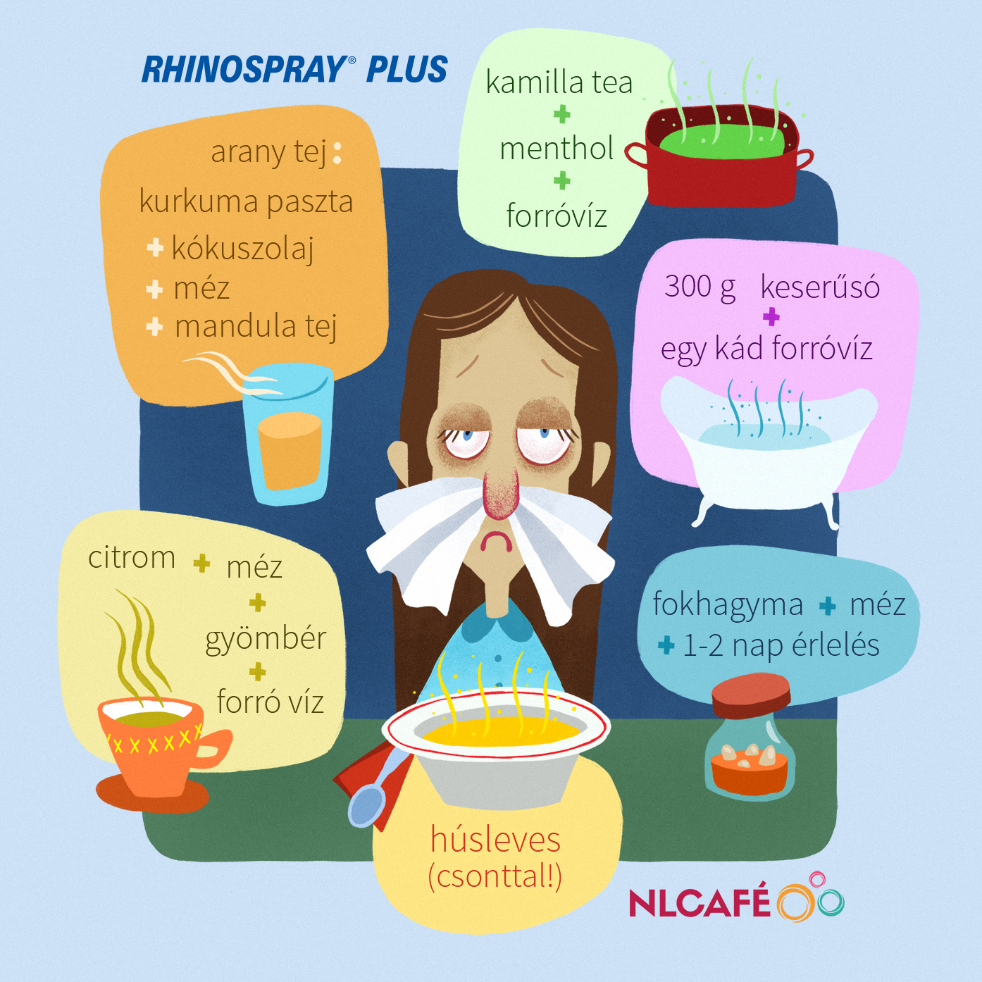 A leghatékonyabb otthoni praktikák nátha ellen 