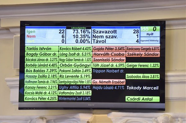 MTI Fotó: Máthé Zoltán