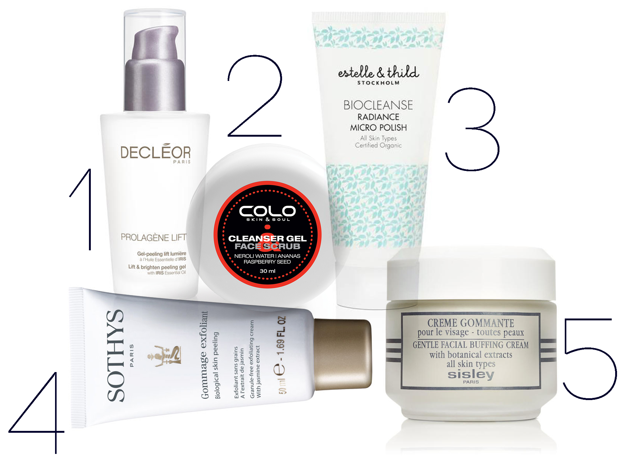 10 arcradír, a nagy tavaszi radírozáshoz