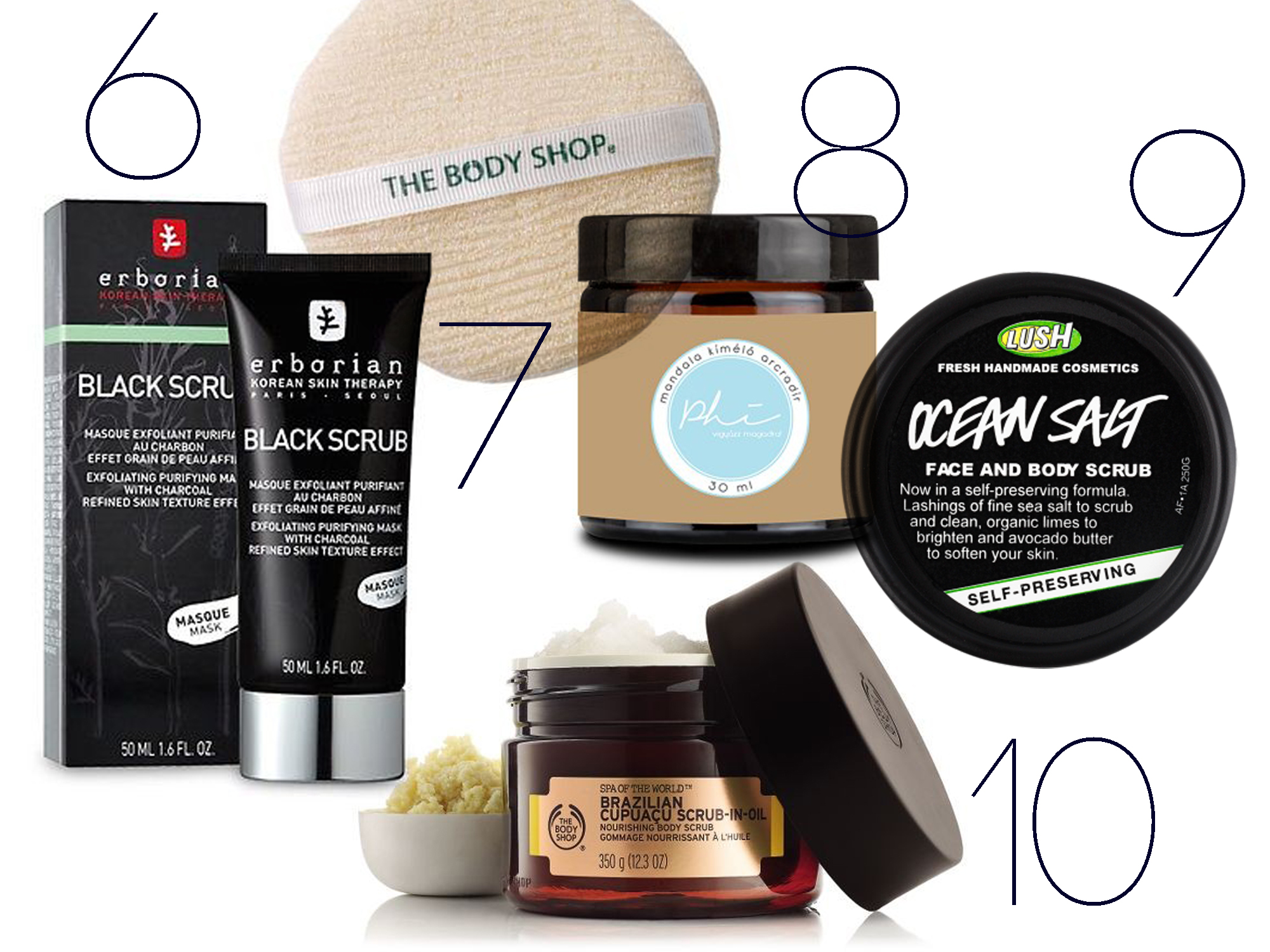 10 arcradír, a nagy tavaszi radírozáshoz