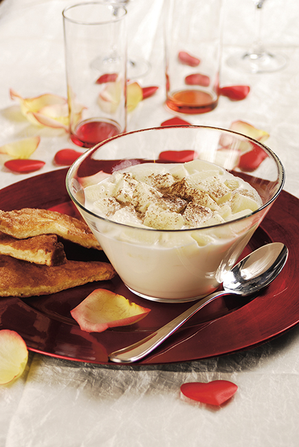 Húsvéti maradékok újrahasznosítása Húsvéti maradékok újrahasznosítása