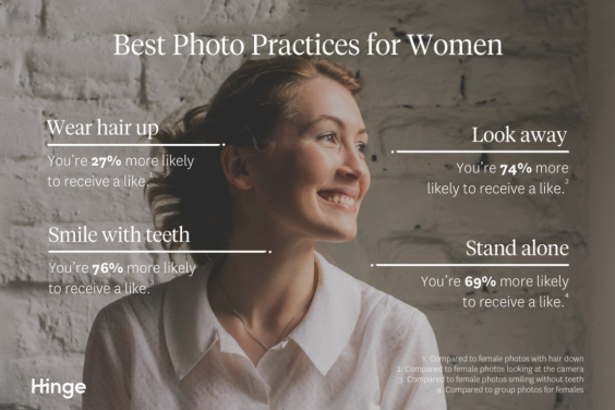 Így válassz randioldalas profilképet, ha tuti sikert akarsz