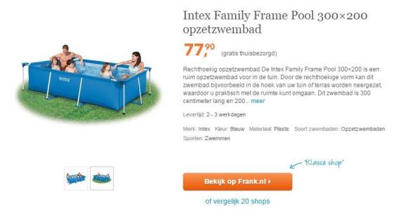 Forrás: Bestlistnet.nl