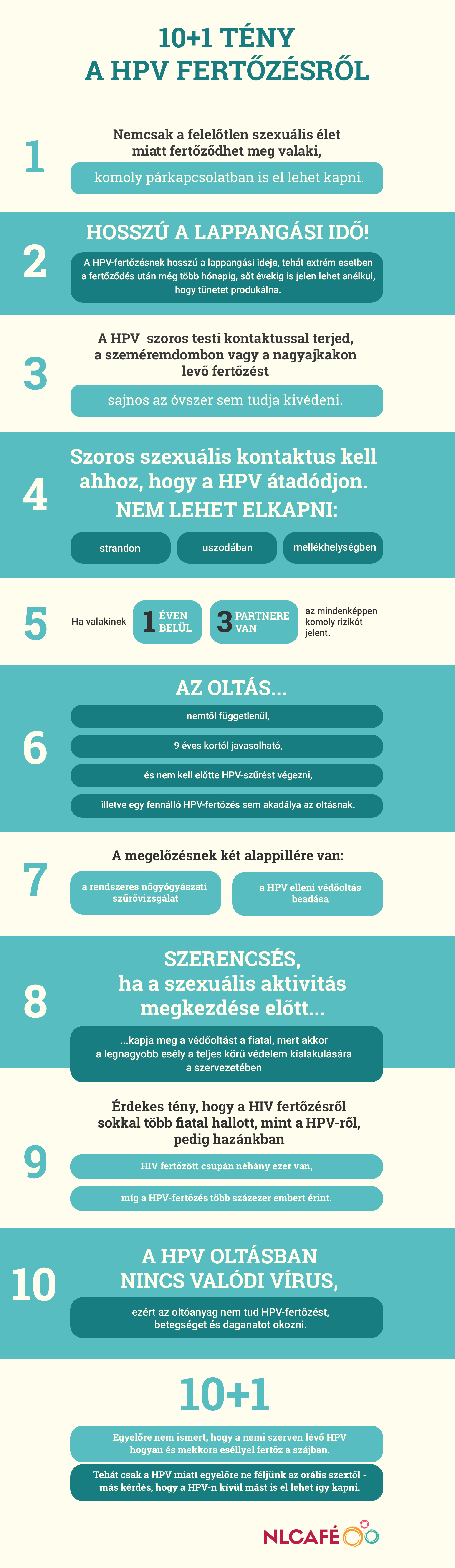 10+1 tény a HPV fertőzésről, amit ismerned kell