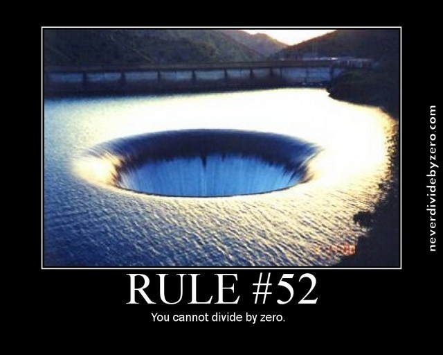 Az internet 52-es szabálya: soha nem osztunk nullával!