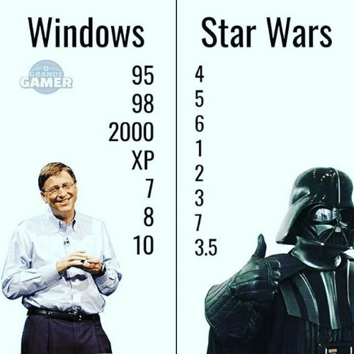 A Microsoft és a Star Wars logikája