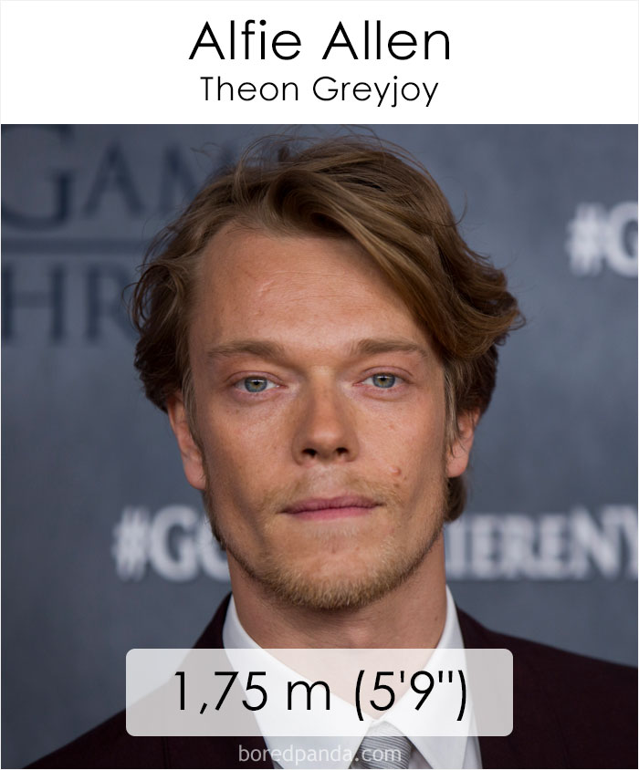 A legalacsonyabbtól a legmagasabbig a Trónok harca stábjában