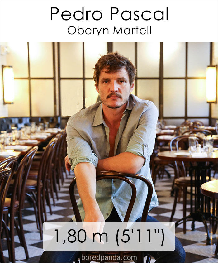 A legalacsonyabbtól a legmagasabbig a Trónok harca stábjában