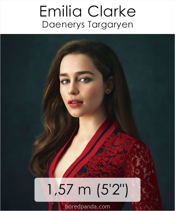 A legalacsonyabbtól a legmagasabbig a Trónok harca stábjában