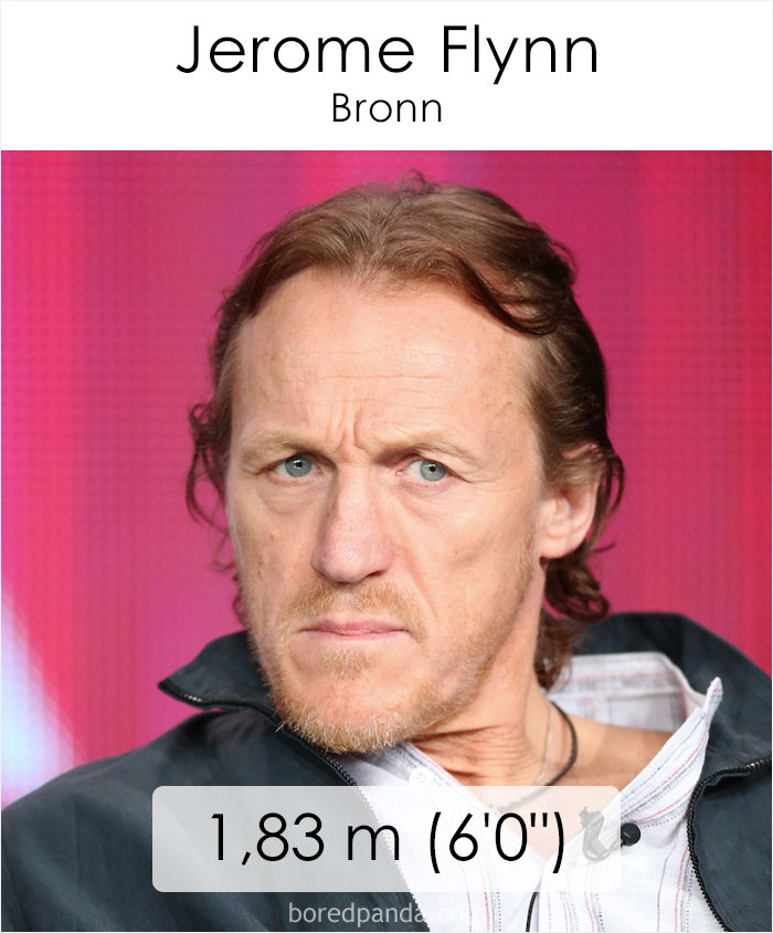 A legalacsonyabbtól a legmagasabbig a Trónok harca stábjában